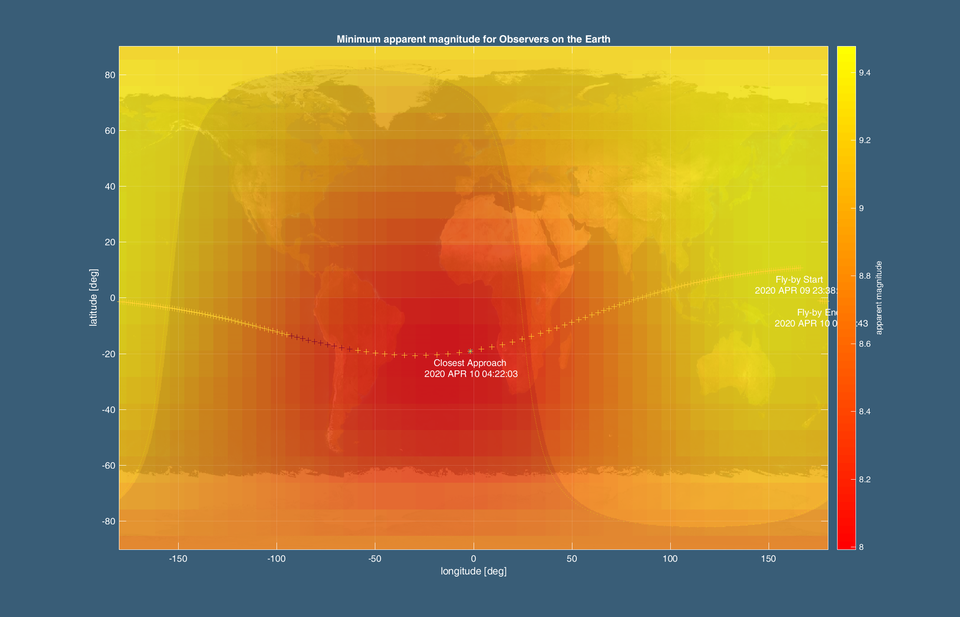 Visibilità del sorvolo della Terra di BepiColombo