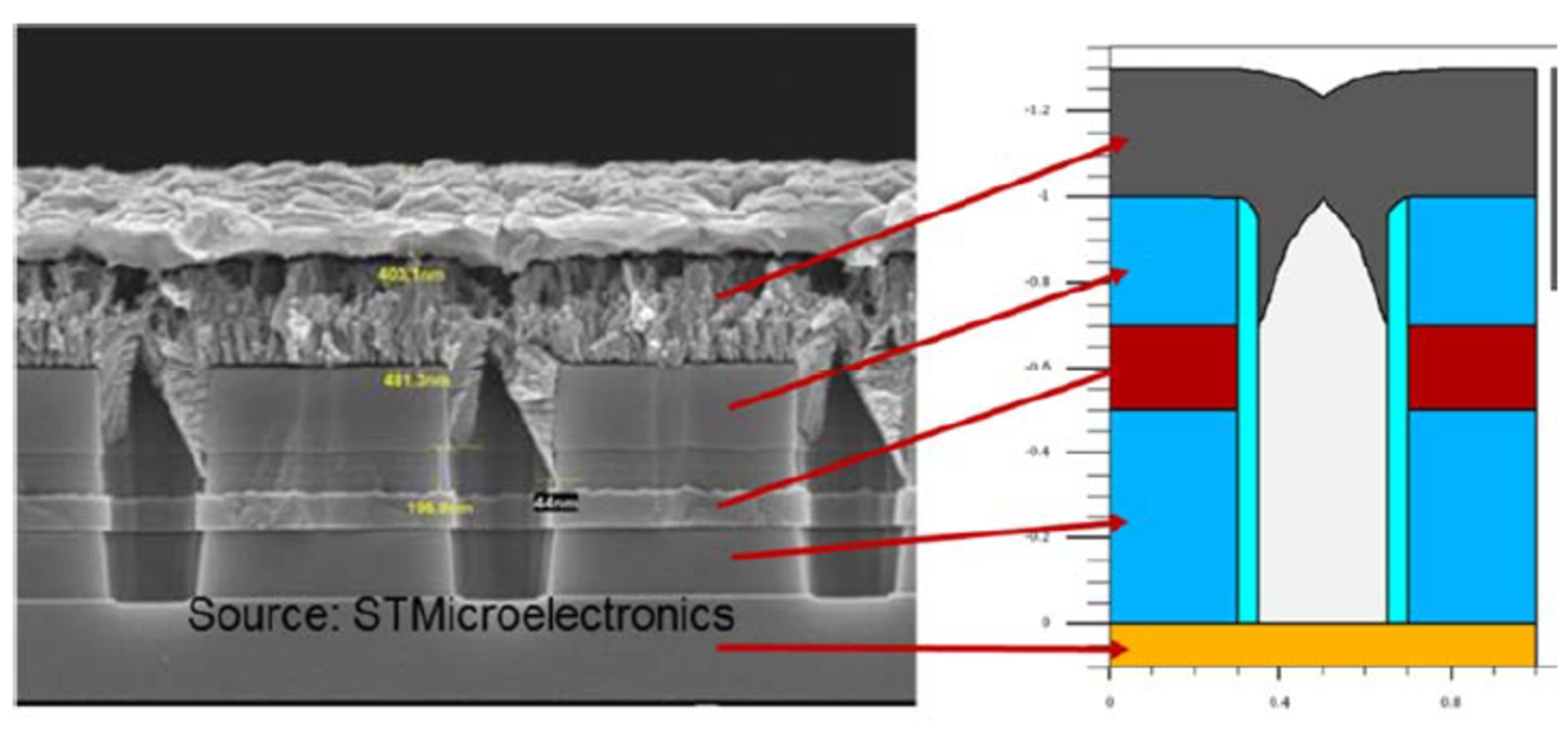 A new type of power cell for space applications. 