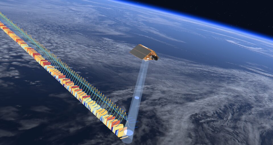 Mesure du niveau de la mer au moyen de l'altimètre radar - fabriqué en France - de Copernicus Sentinel-6 (vue d'artiste).