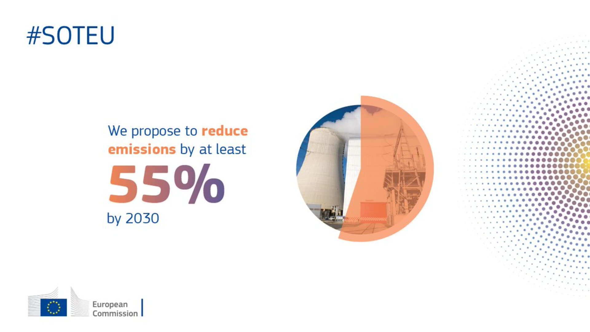 European Commission proposes cut of 55% in greenhouse gas emissions 