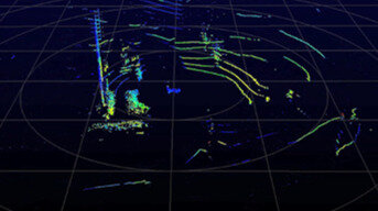 Lidar view around test vehicle