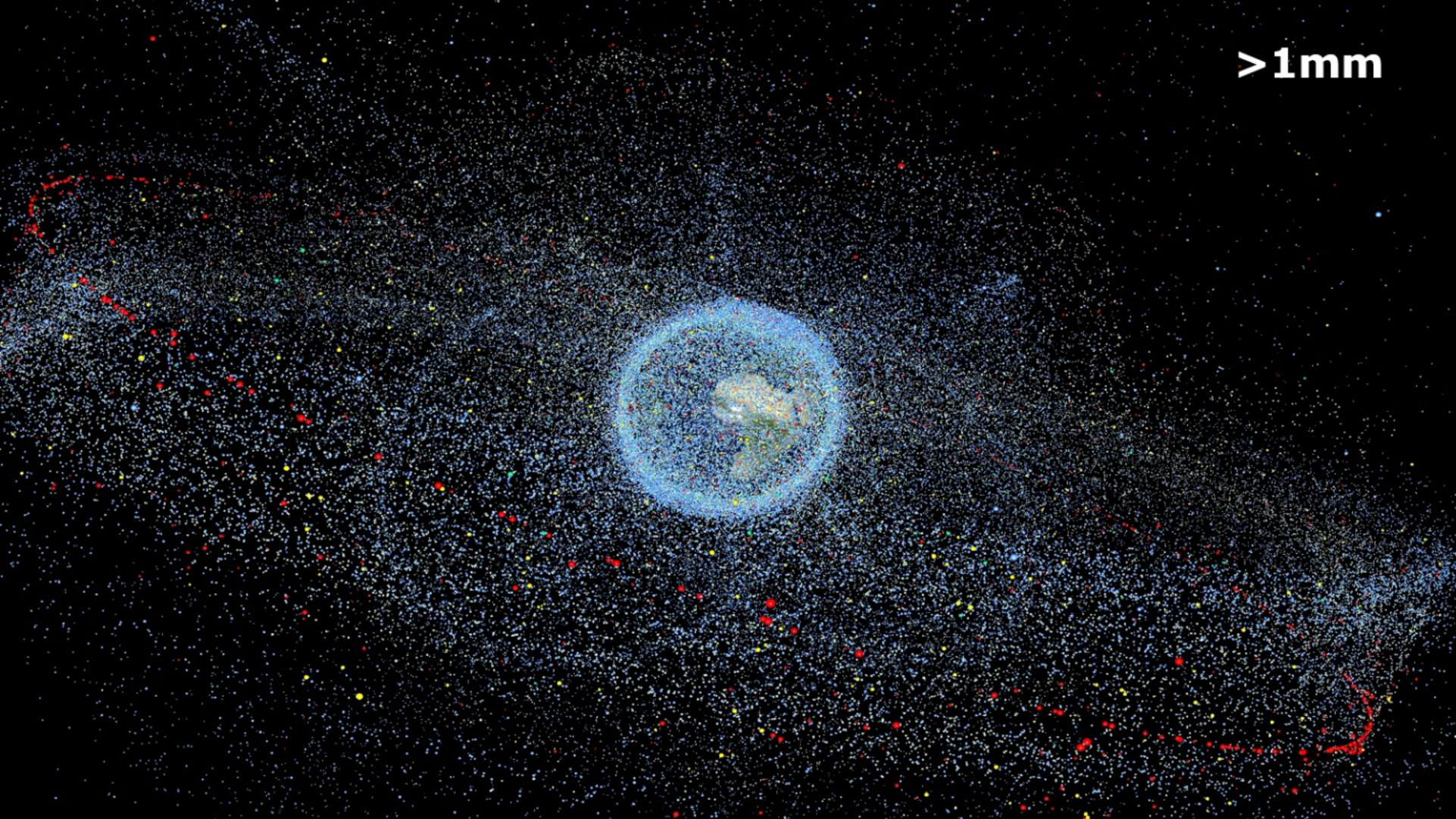 Model representing the space debris environment