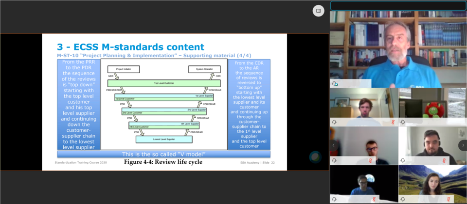 Lecture about management standards