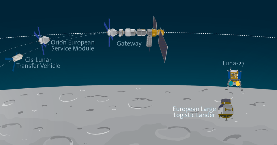 Overview of lunar missions with ESA involvement