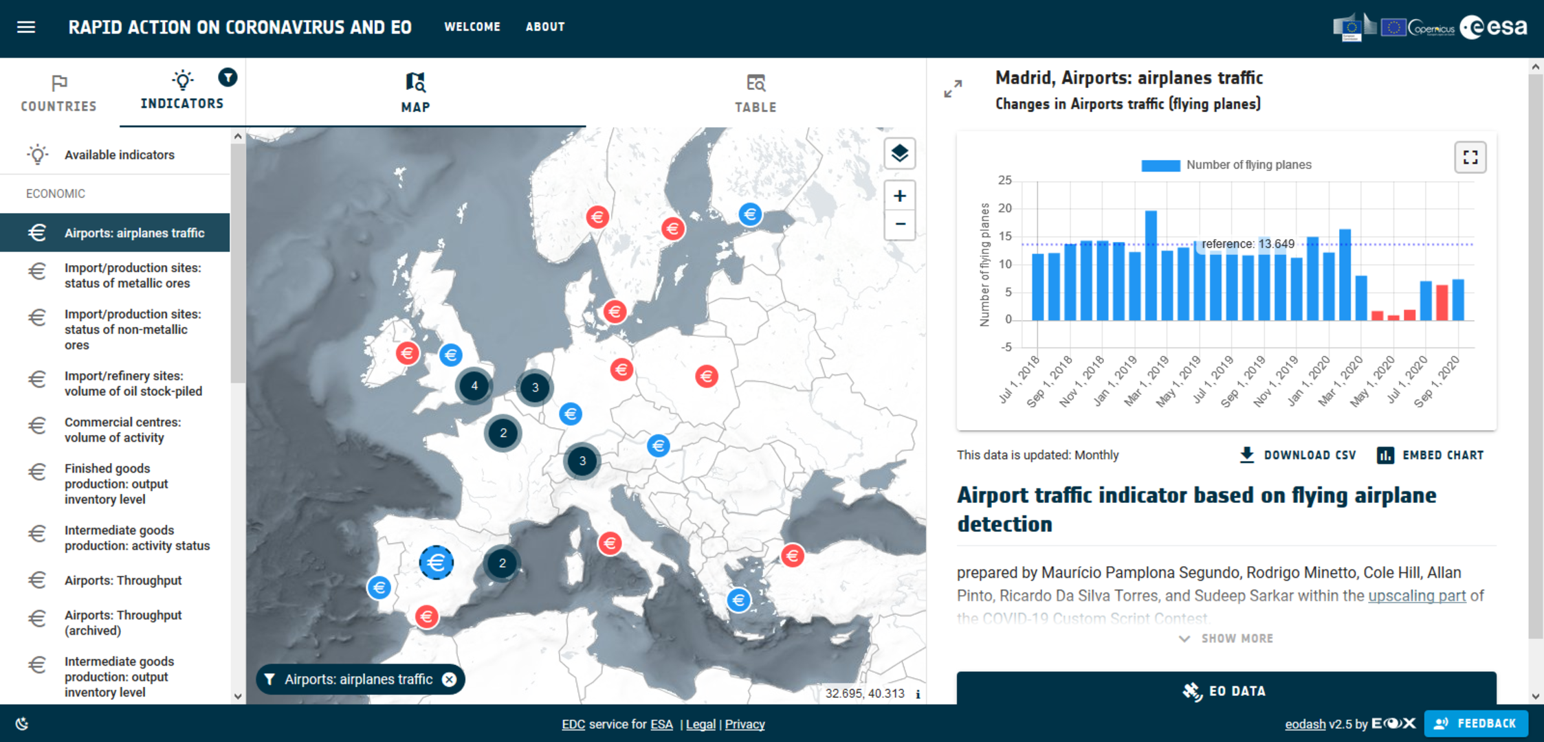 'Rapid Action Coronavirus Earth observation' dashboard