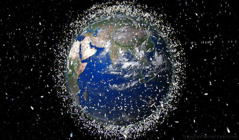 Distribution of space debris around Earth 