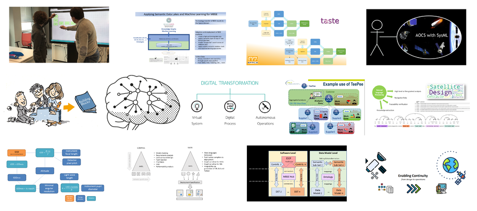 Depictions of many of the ideas implemented through the Model-Based System Engineering Campaign in December 2020.