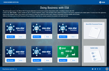 Tools for doing Business with ESA 