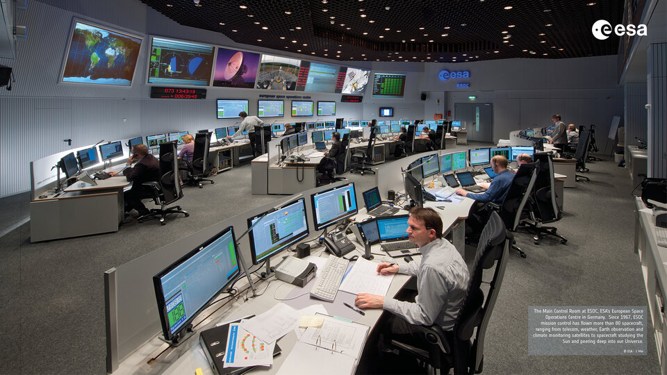 ESOC Mission Control