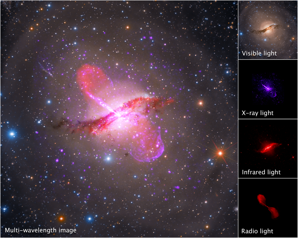 Multi-wavelength image of Centaurus A