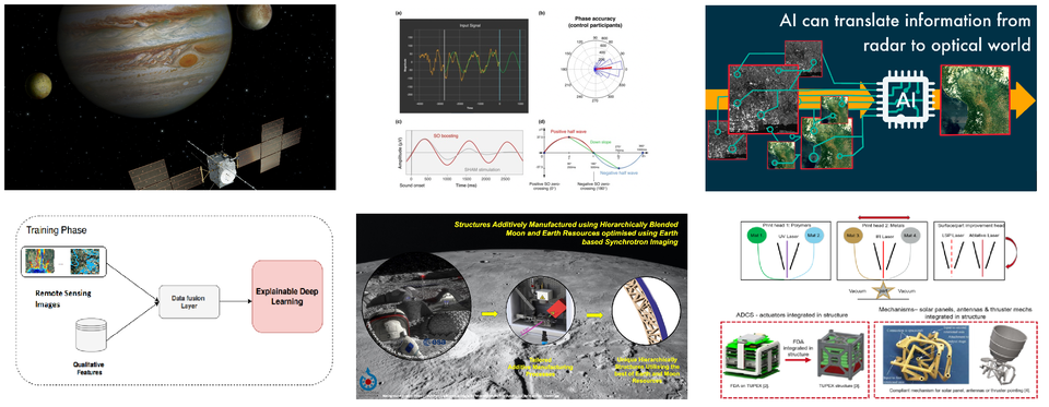 Depictions of the six ideas implemented through the Open Discovery Ideas Channel in February 2021.