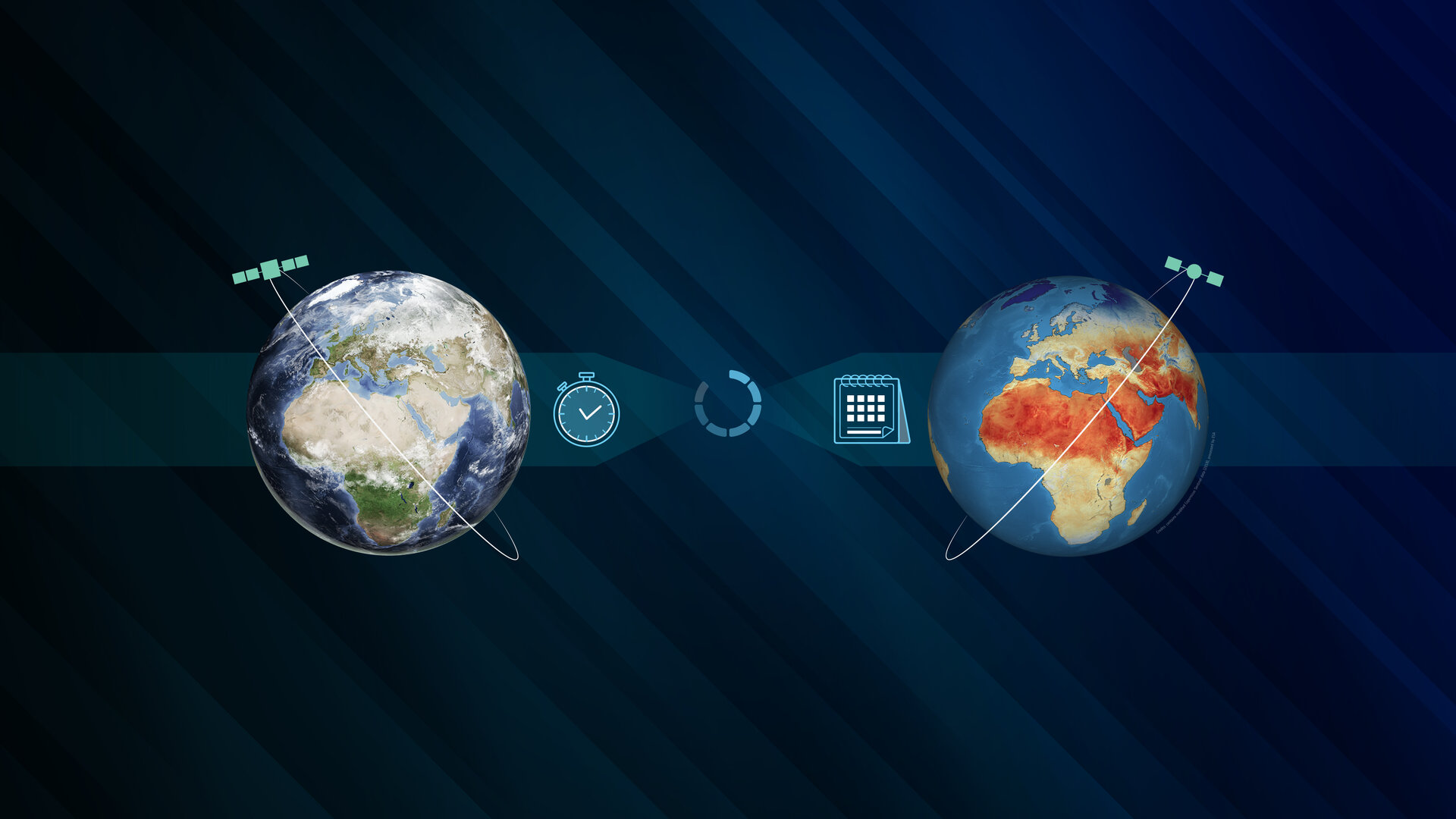 Weather versus climate