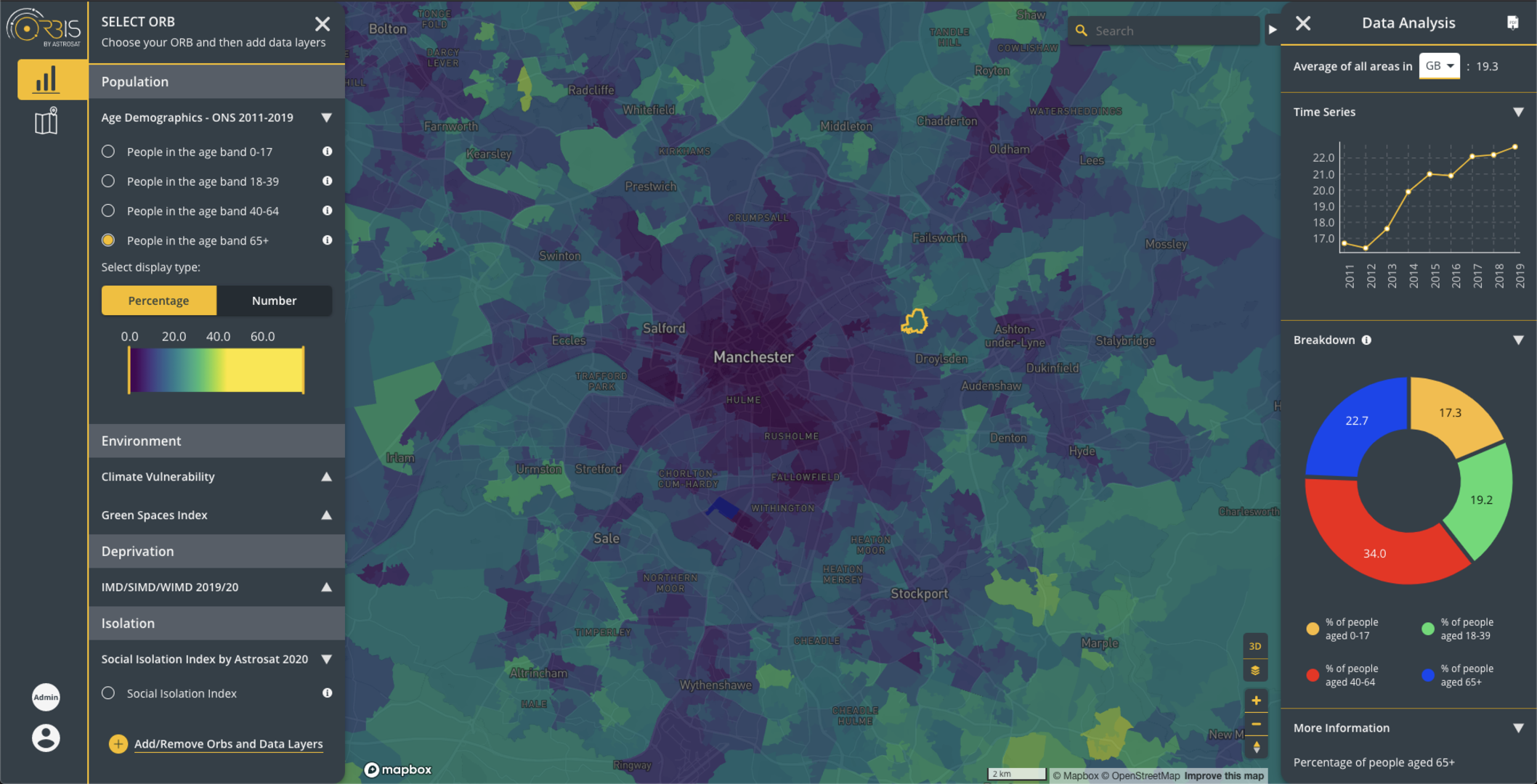 Isolation Plus - population