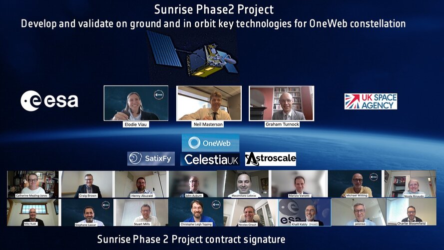 Sunrise contract virtual signature event