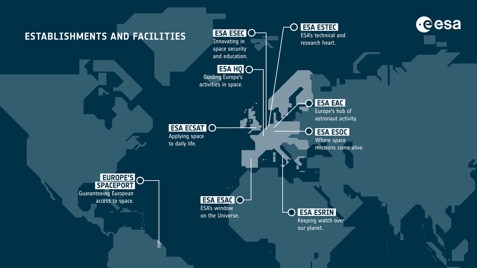 ESA establishments and facilities