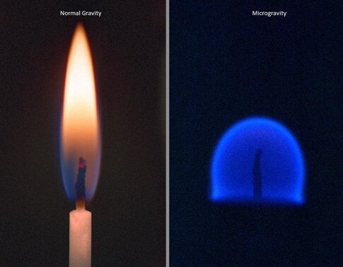 Flame in normal gravity compared to microgravity
