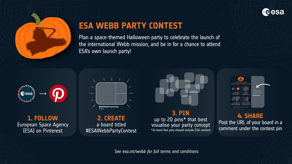 Hoe mee te doen aan de ESA Webb Party Contest