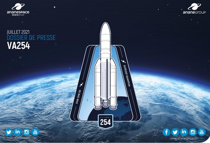 Couverture du dossier de presse VA254