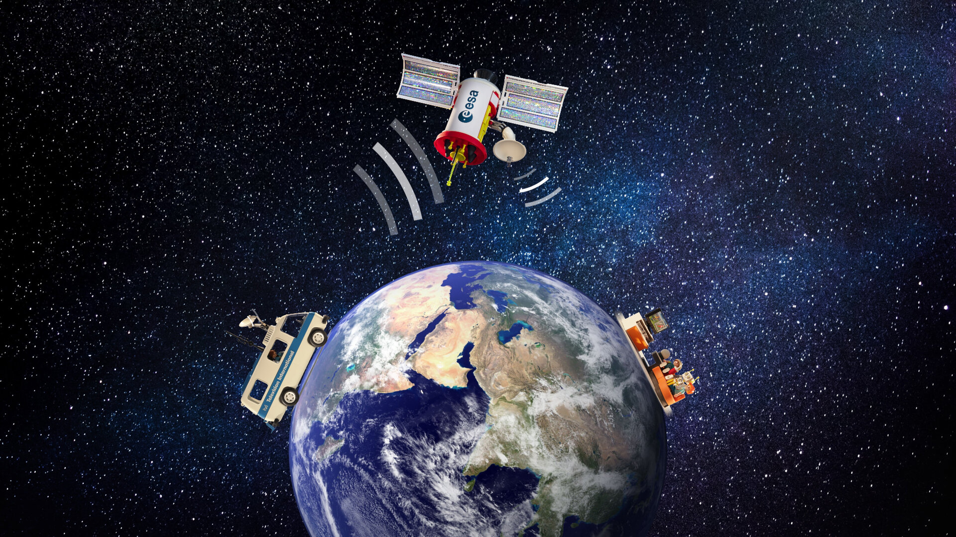 How does satellite communication work? ROBert explains all!