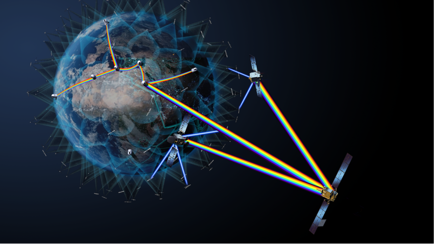 HydRON optical communication for broadband in space