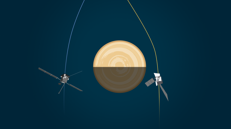 BepiColombo and Solar Orbiter flyby – illustration