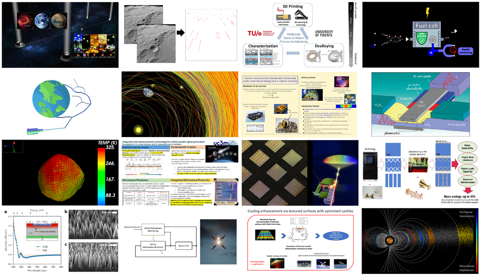 Depictions of 16 of the ideas implemented through the Open Discovery Ideas Channel in July 2021.