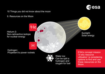 Moon dust is extremely toxic and poses health hazards for astronauts •