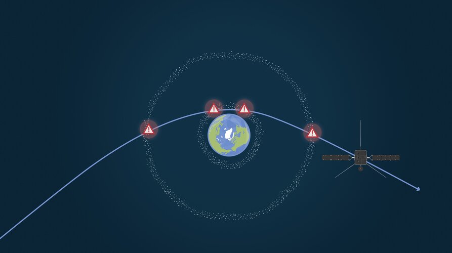 Solar Orbiter's Earth flyby 