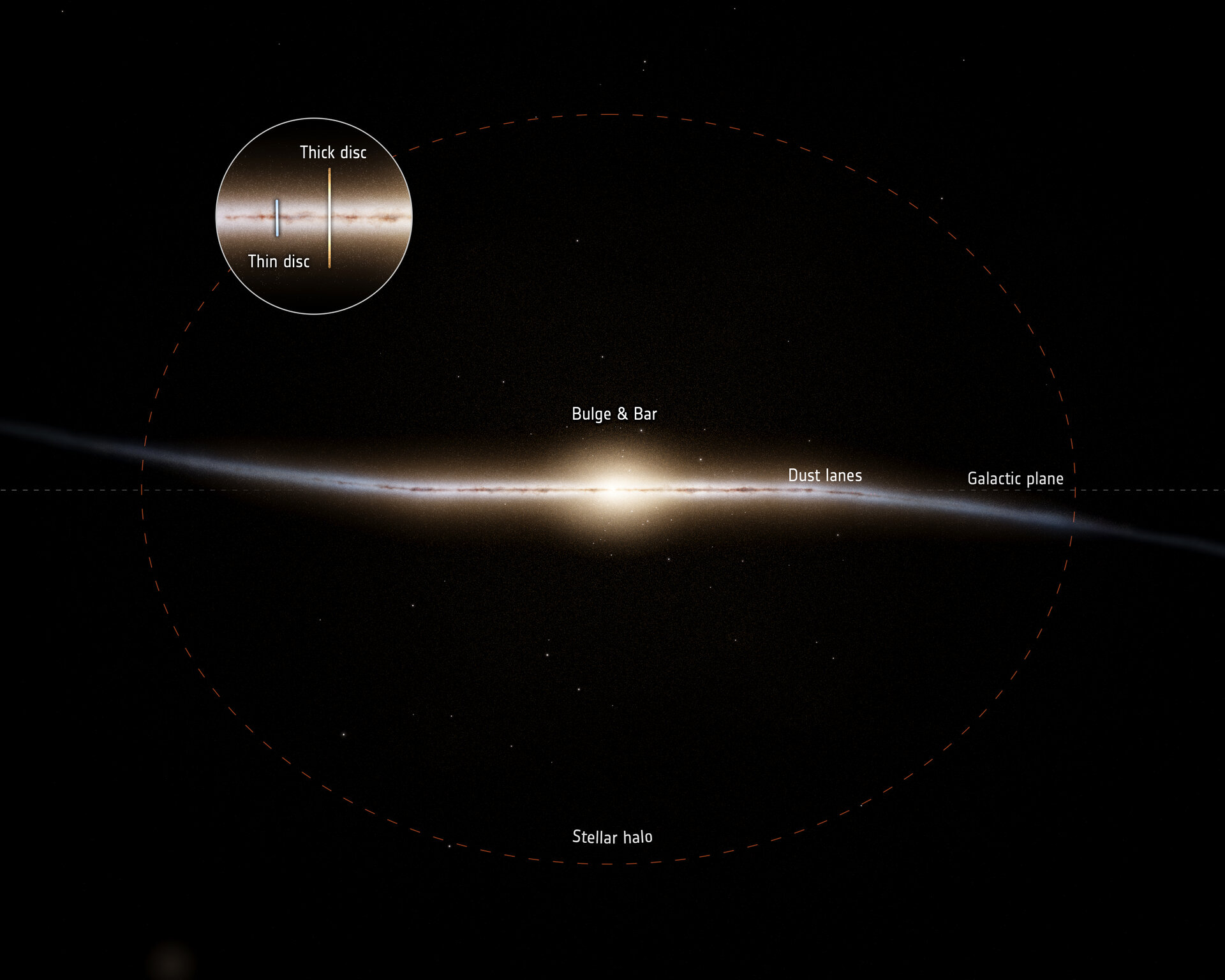 Explainer: what are halos? - Social Media Blog - Bureau of Meteorology