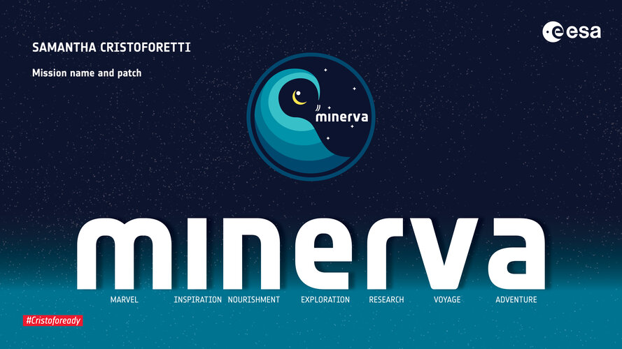 A breakdown of the meaning behind each letter in the name of Samantha Cristoforetti's Minerva mission