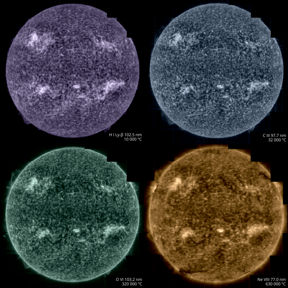 Images of the Sun at different Wavelengths. The different wavelengths recorded correspond to different layers in the Sun’s lower atmosphere. Purple corresponds to hydrogen gas at a temperature of 10 000°C, blue to carbon at 32 000°C, green to oxygen at 320 000°C, yellow to neon at 630 000°C.