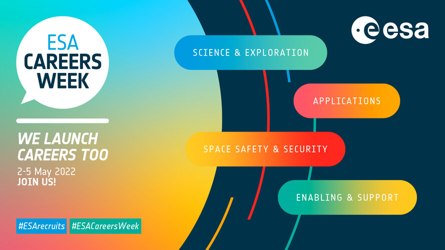 ESA Careers Week 2022
