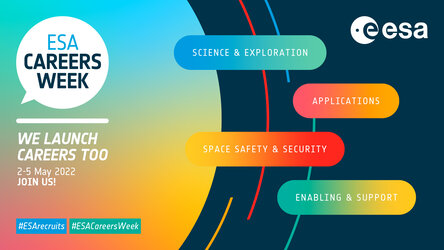 ESA Careers Week 2022