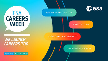 ESA Careers Week 2022