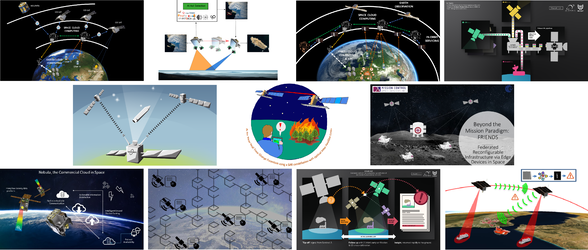 OSIP ideas – Cognitive Cloud Computing in Space