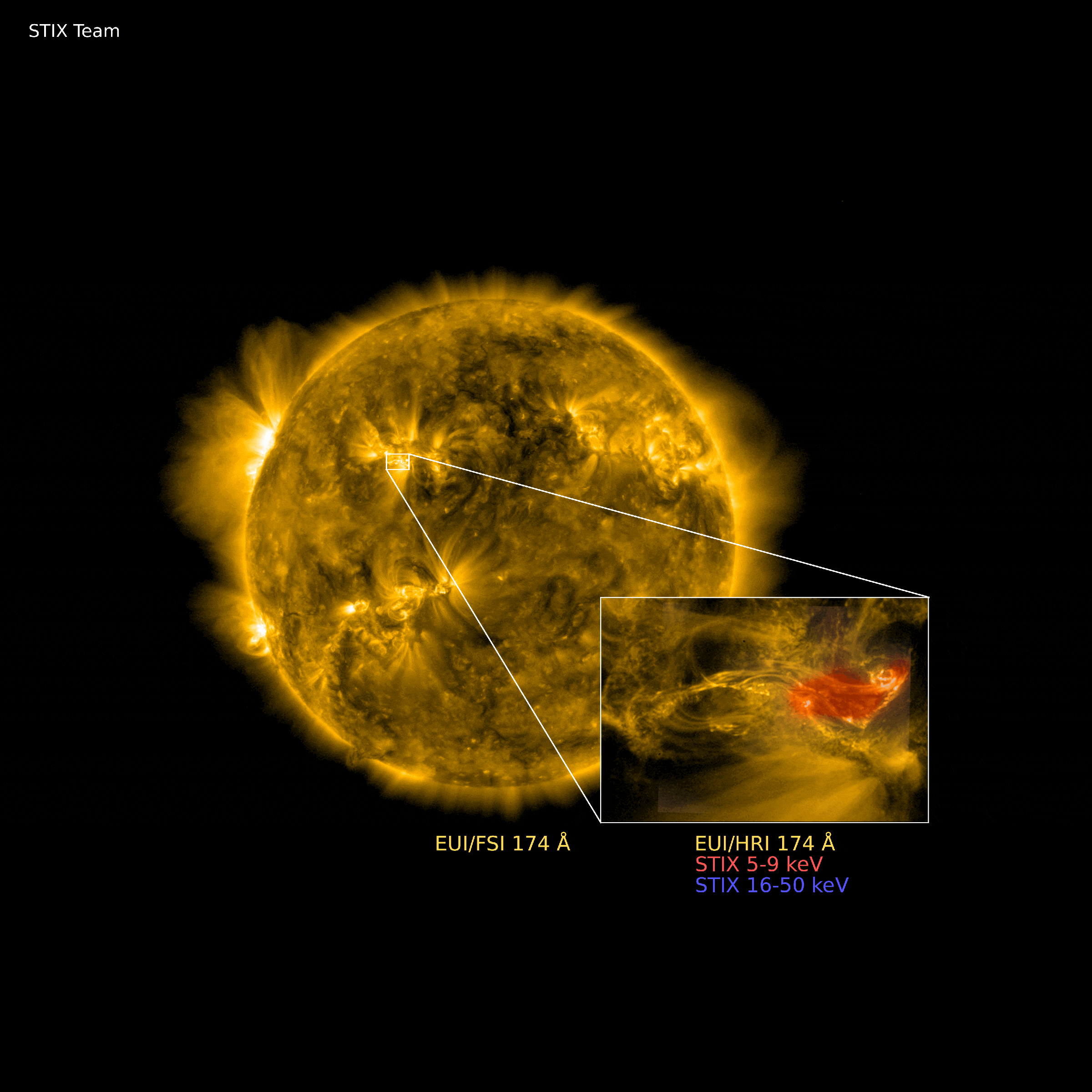 Solar flare 2 March article - O Sol como você nunca viu antes - As imagens mais próximas do Sol!