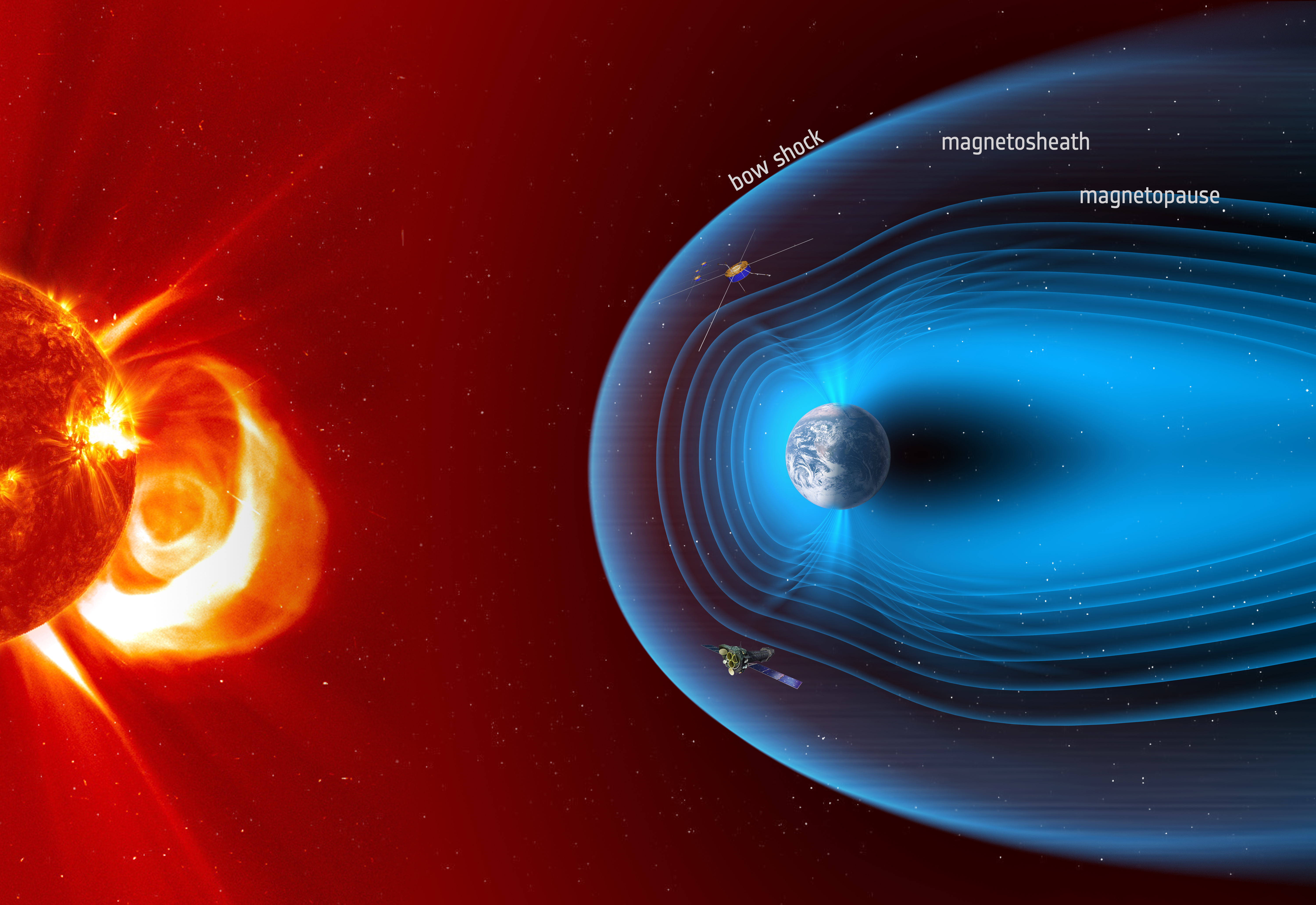 Leading space. Земная магнитосфера и Солнечный ветер. Магнитосфера земли и солнце. Магнитосфера земли. Солнечные космические лучи.