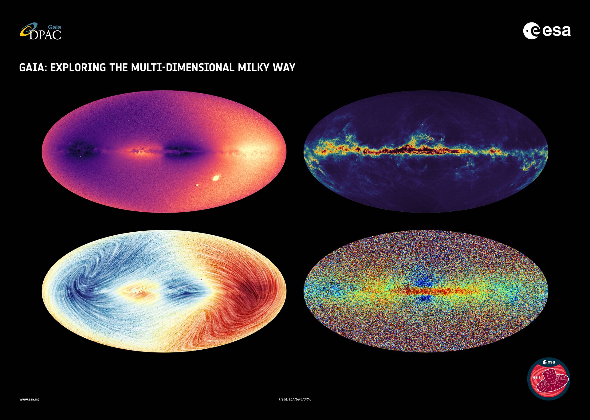 Gaia: Erforschung der multidimensionalen Milchstraße