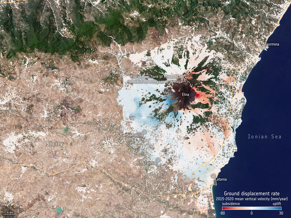 Etna’s uplift and subsidence  