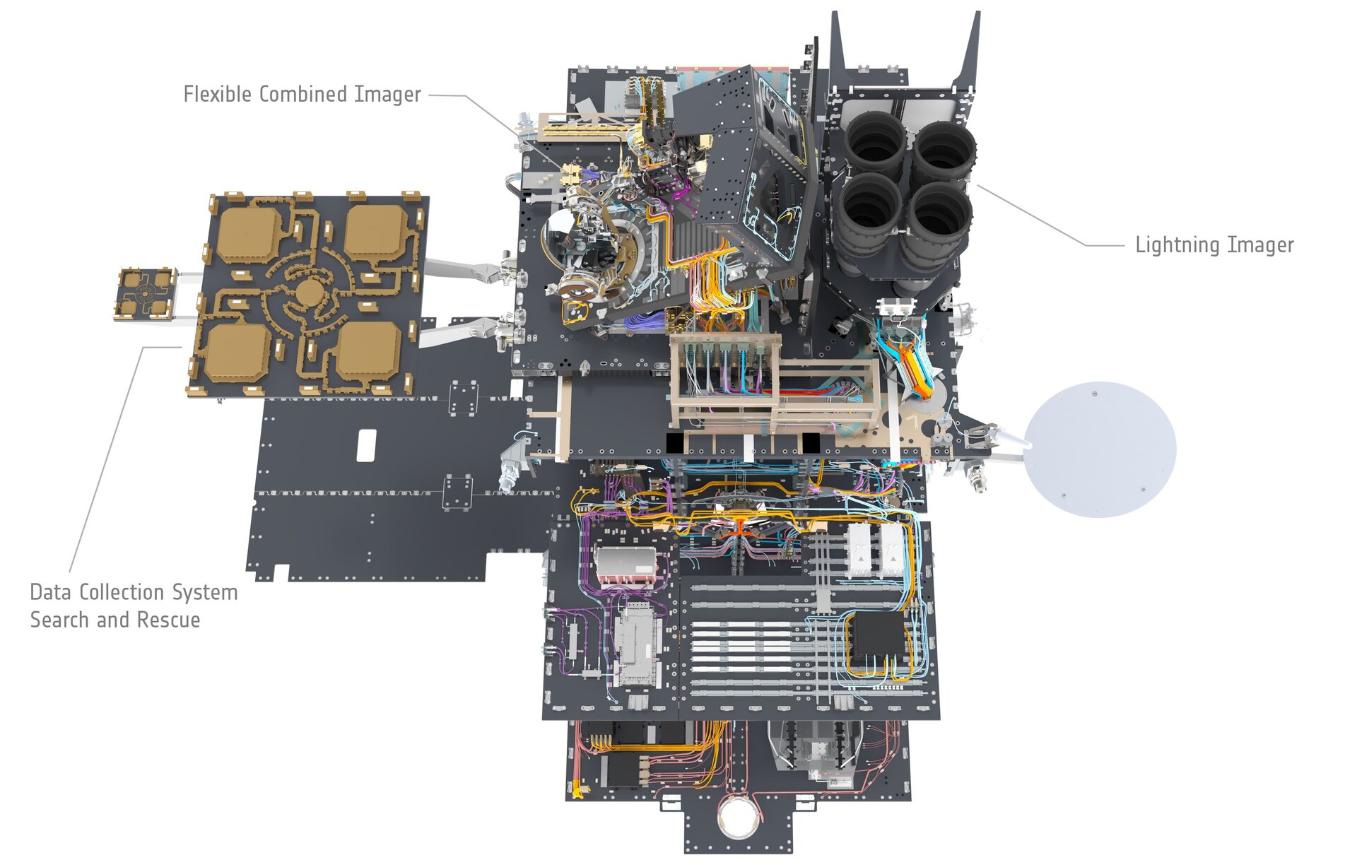 Meteosat Third Generation Imager revealed