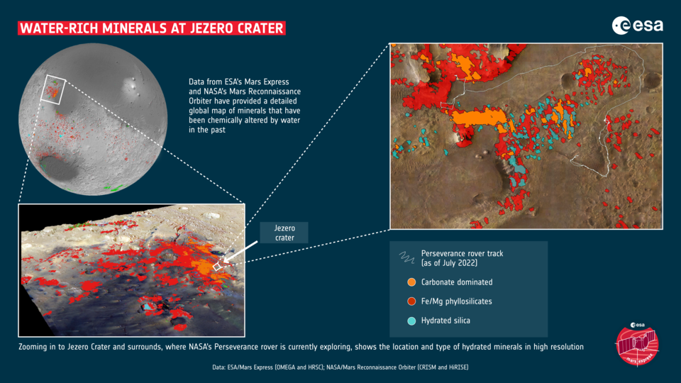 Water-rich minerals at Jezero Crater