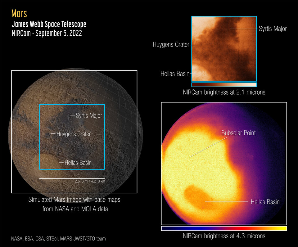 First Webb observations of Mars