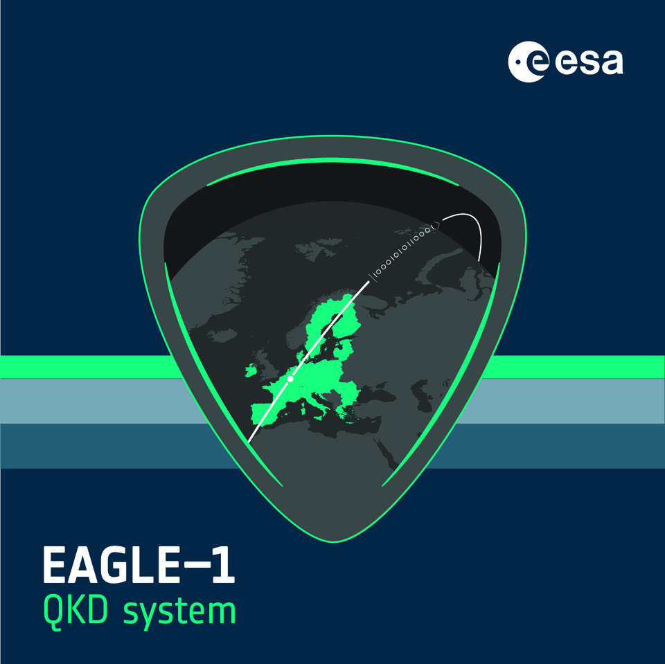Eagle-1 logo