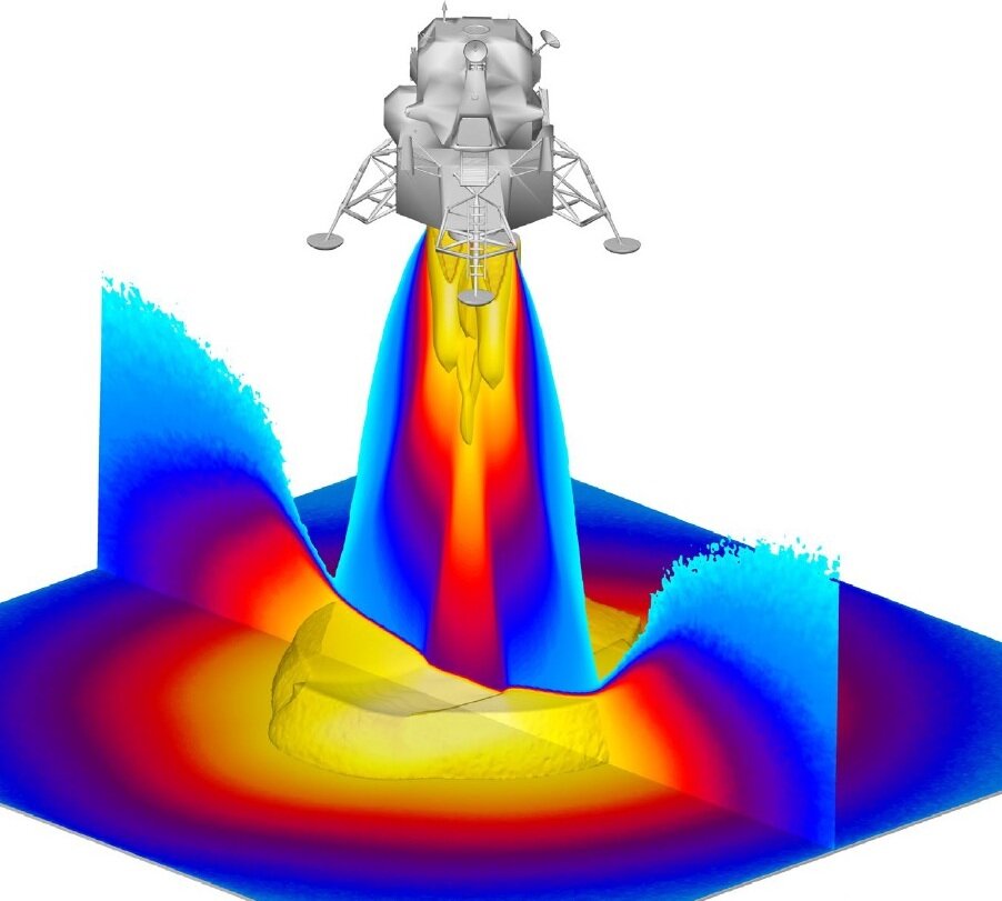Simulating dust interaction with lunar lander thruster plume