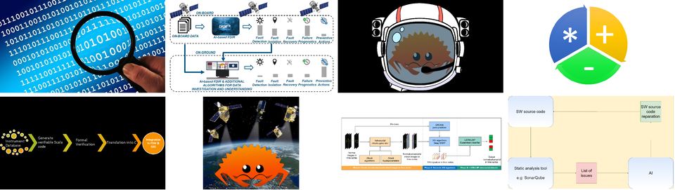 Depictions of eight of the ideas being funded by ESA Discovery