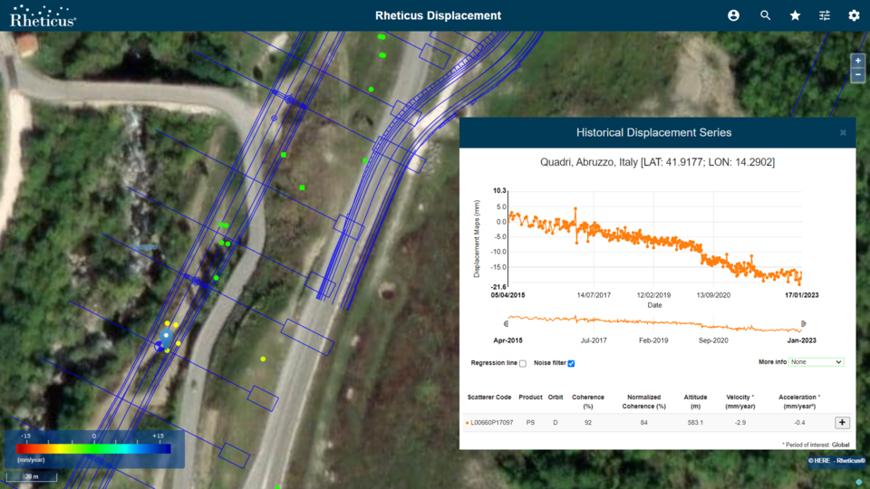 Rheticus user interface