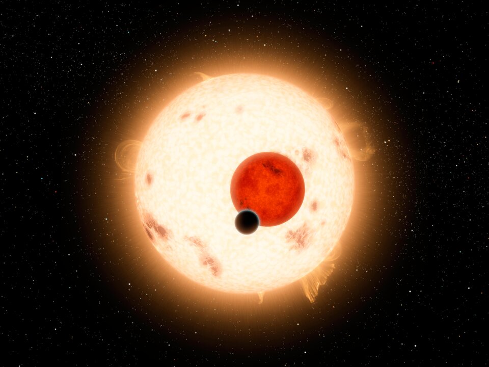 Exoplanet passing in front of parent star