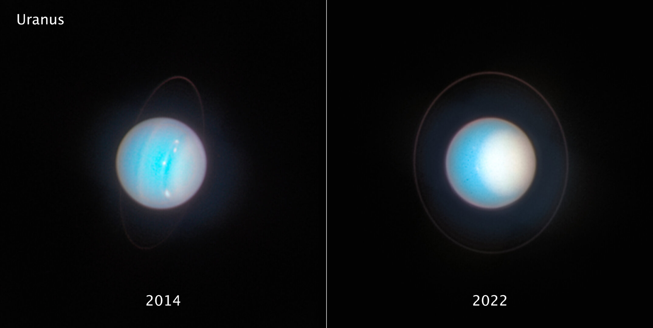 Uranus (November 2014 and November 2022)