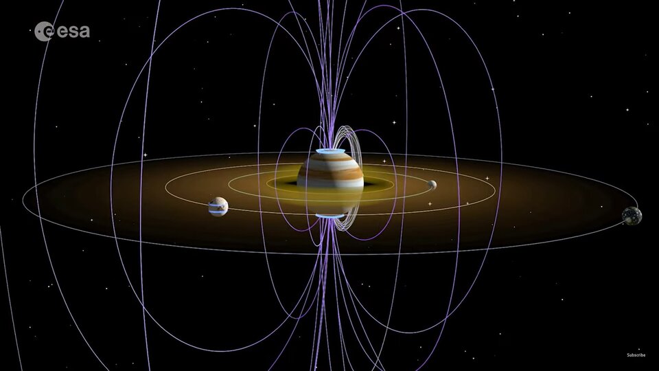 Jupiter's magnetosphere