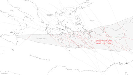 Flights crossing the Mount Etna volcanic ash plume